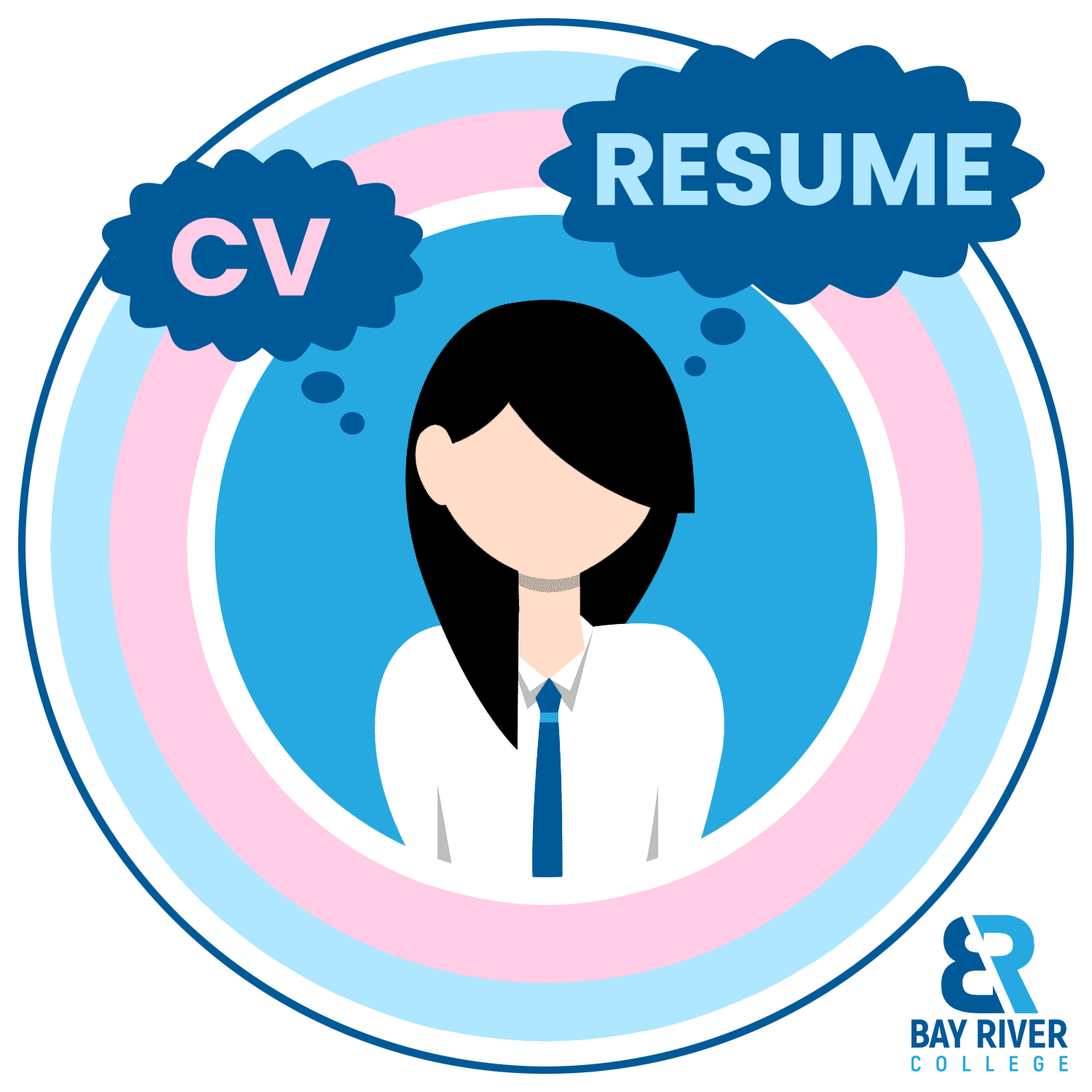 Differences between CV and Resume the distinctions of Canadian Resume and Canadian CV, CV Curriculum Vitae or Resume which one is better